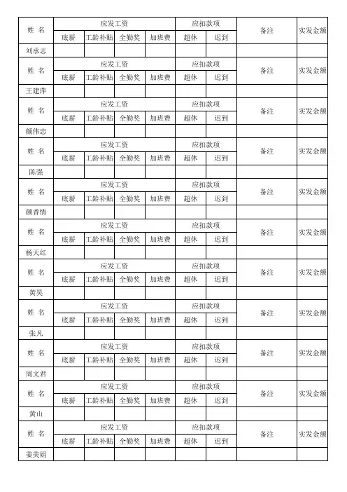 员工工资表