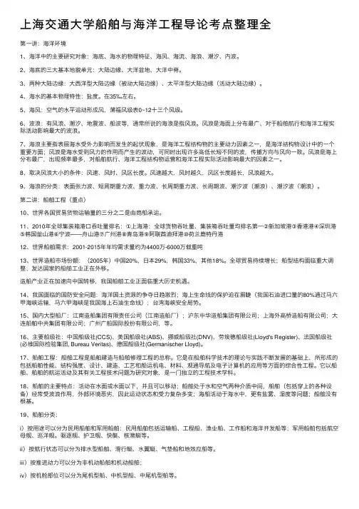 上海交通大学船舶与海洋工程导论考点整理全