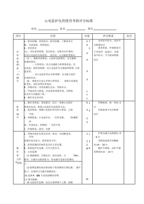 心电监护仪的使用考核评分标准
