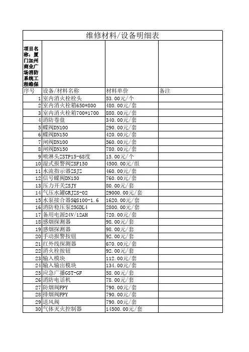 维修材料设备明细表