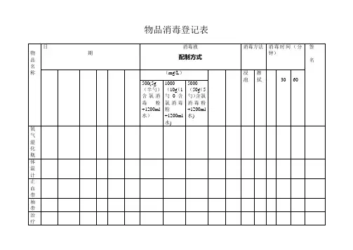 物品消毒登记表