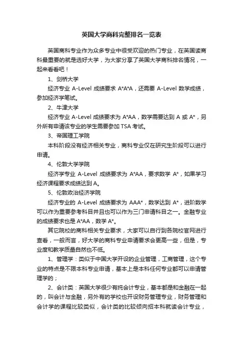 英国大学商科完整排名一览表