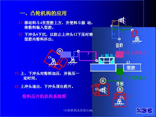 凸轮机构及其设计4课件