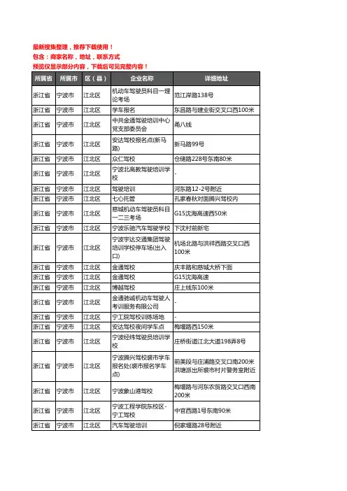 新版浙江省宁波市江北区驾校培训企业公司商家户名录单联系方式地址大全71家