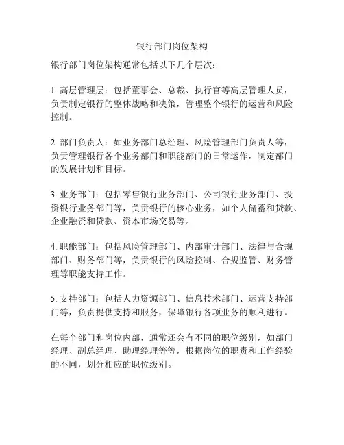 银行部门岗位架构