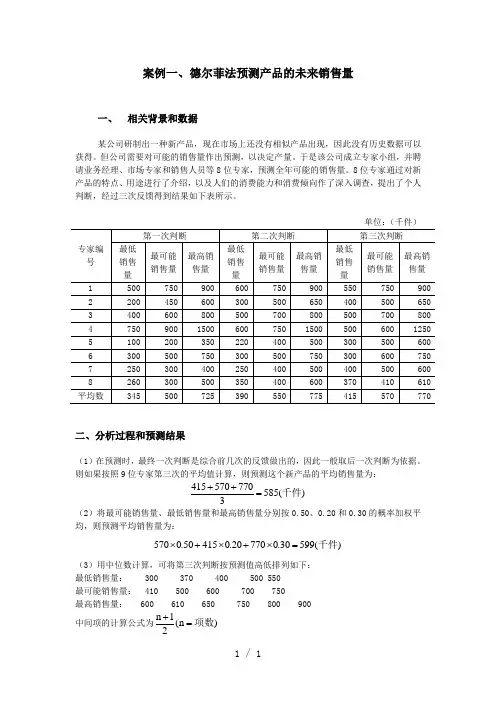 案例德尔菲法预测产品的未来销售量
