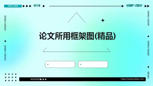 论文所用框架图(精品)