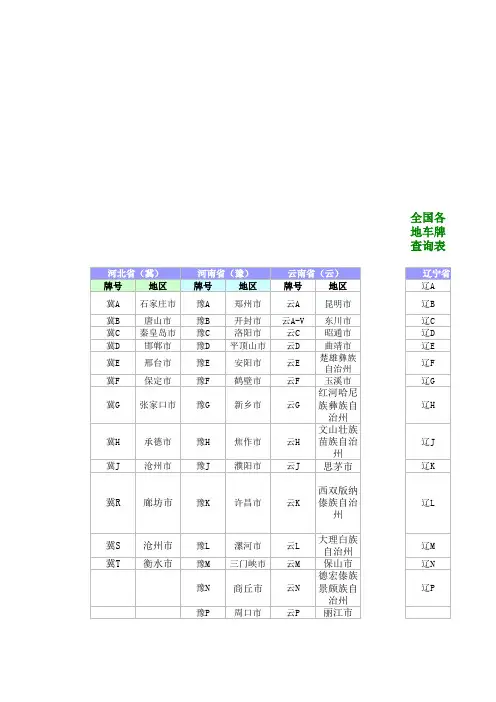 全国车牌查询