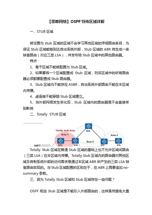 【思唯网络】OSPF特殊区域详解