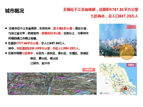 无锡古运河项目及周边分析