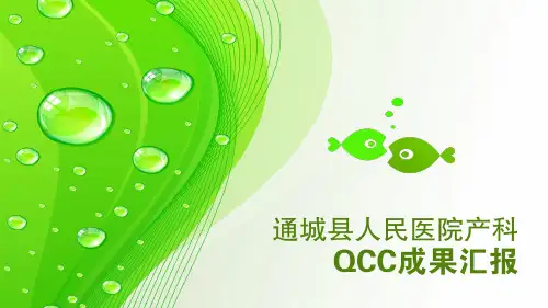 品管圈版