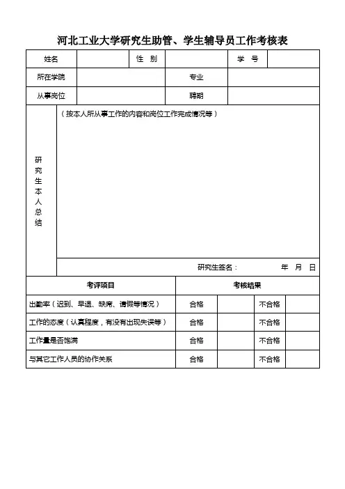 研究生助管、学生辅导员工作考核表(模板)1207