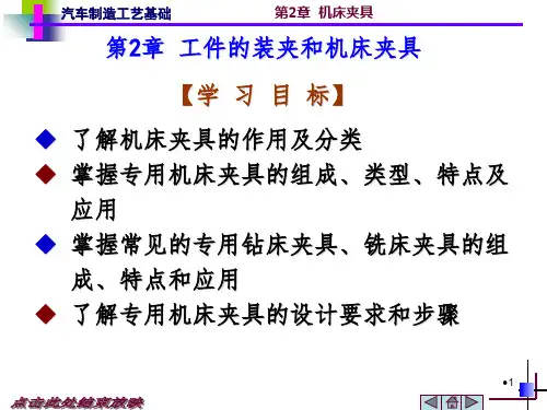 机床夹具PPT课件