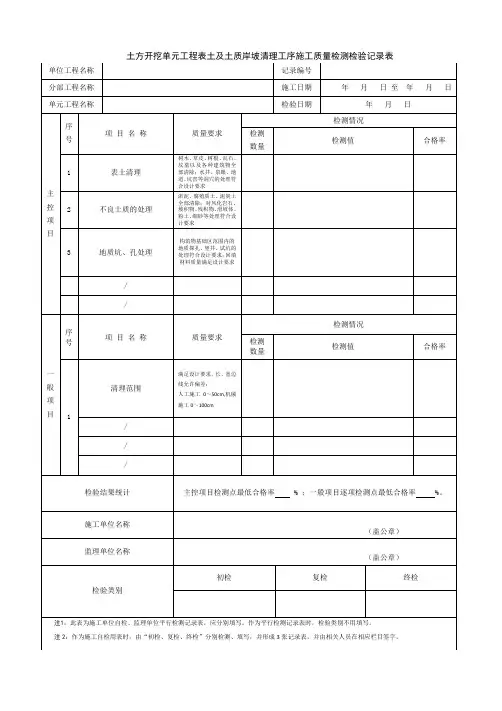 单元工程施工质量检测记录表