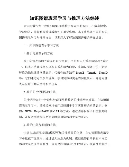 知识图谱表示学习与推理方法综述