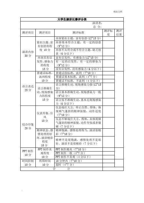 大学生演讲比赛评分表