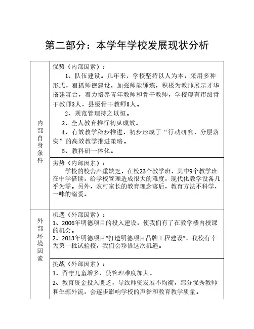 学校现有发展水平自我诊断与分析