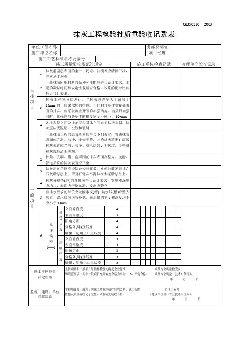 内墙抹灰工程质量验收记录表