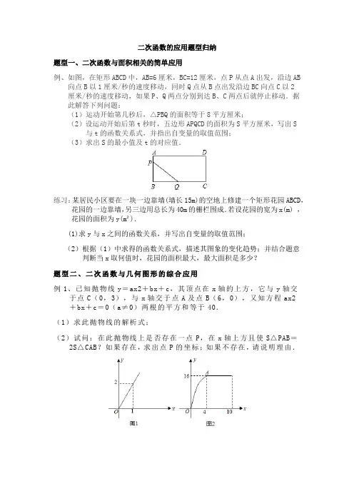 二次函数的应用题型归纳