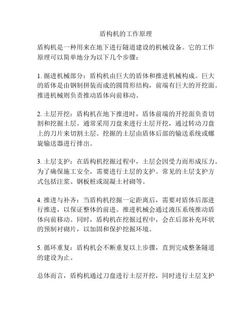盾构机的工作原理