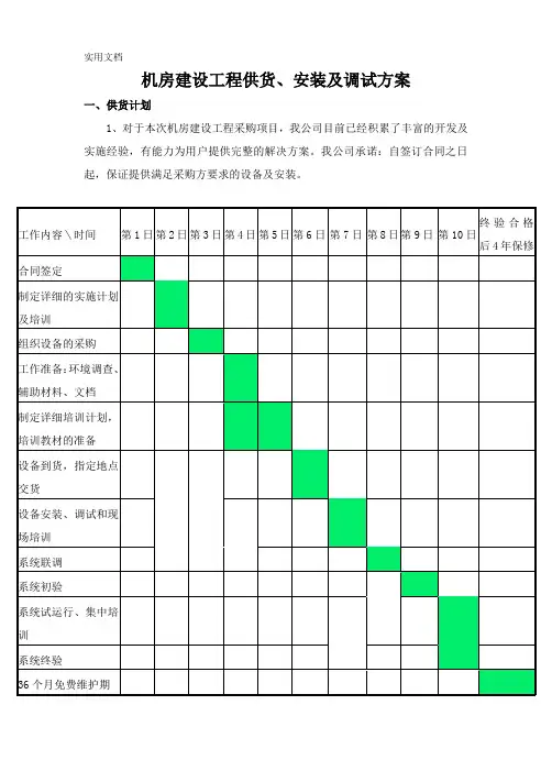 机房建设工程供货、安装及调试方案_2