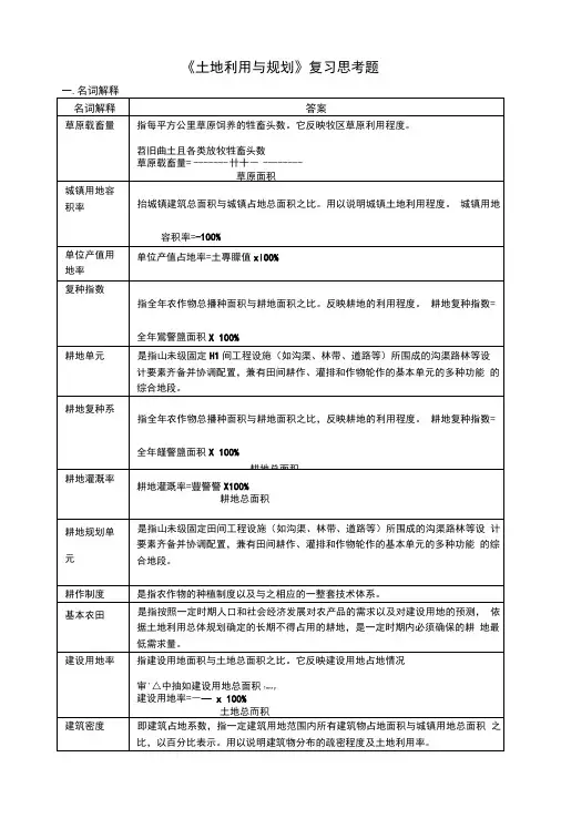 【精品】土地利用与规划复习思考题.doc