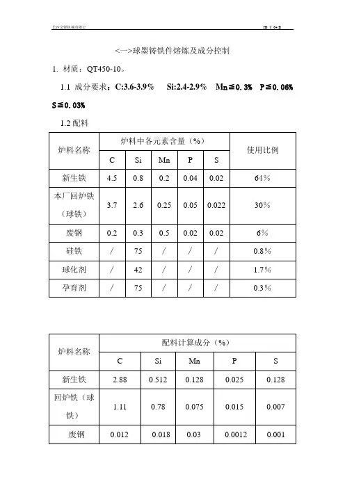 主要原材料技术指标