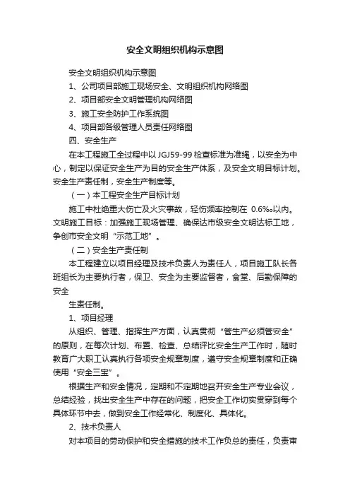 安全文明组织机构示意图