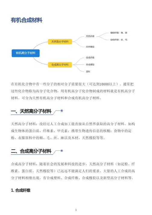初中化学——有机合成材料(试题)