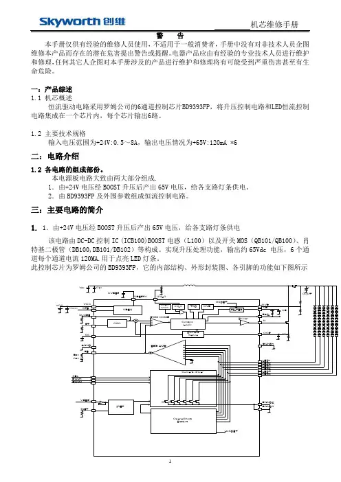 168P-P42DWR-10维修手册