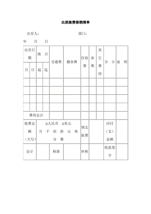 公司出差申请单和报销单大全