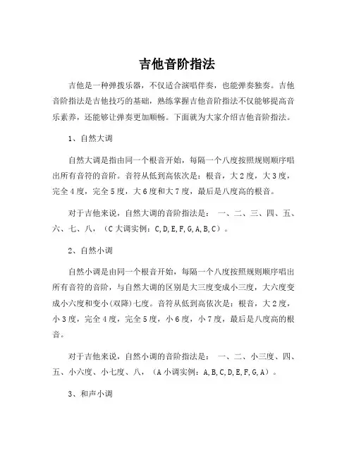 吉他音阶指法