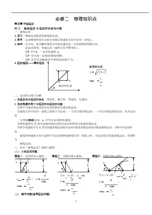(完整版)必修二物理知识点总结(人教版)精编