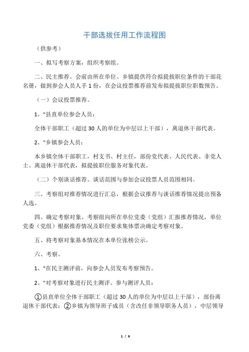干部选拔任用工作流程图