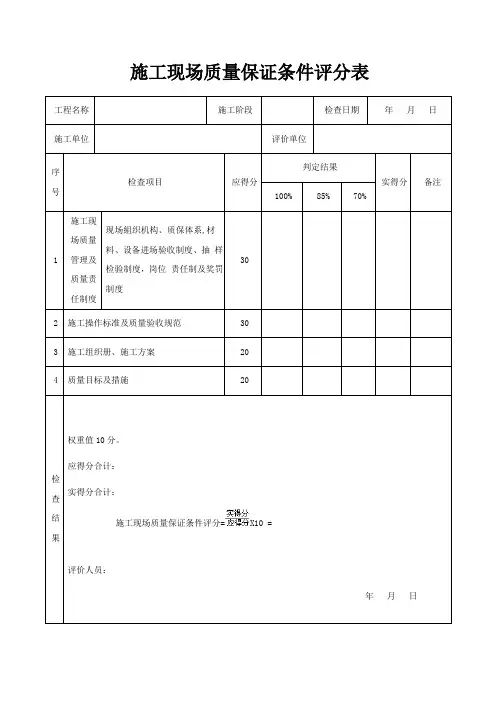 施工现场质量保证条件评分表(标准版)