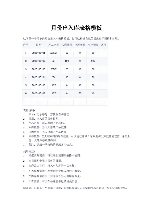 月份出入库表格模板