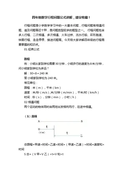 四年级数学行程问题公式讲解，建议收藏！
