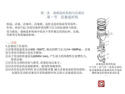 汽车构造第2章 曲柄连杆机构与压缩比(动画1个)
