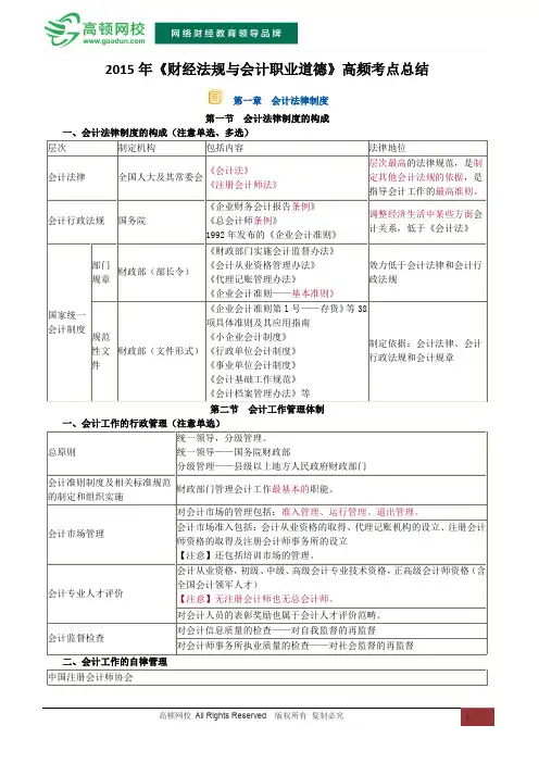 2015年会计从业资格考试《财经法规与会计职业道德》考试重点归纳