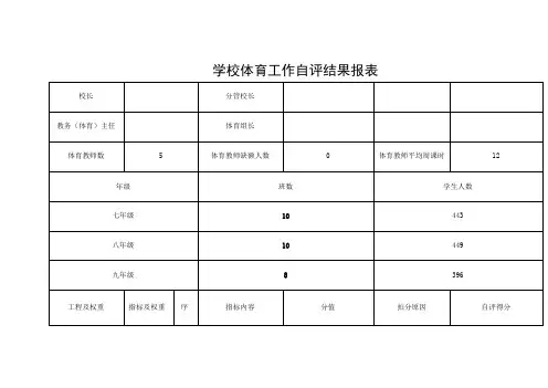 学校体育工作自评结果报表