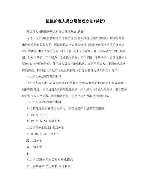 医院护理人员分层管理办法