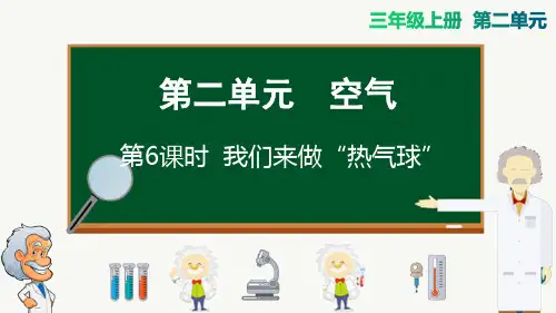 教科版三年级科学上册第6课时 我们来做“热气球”公开课课件