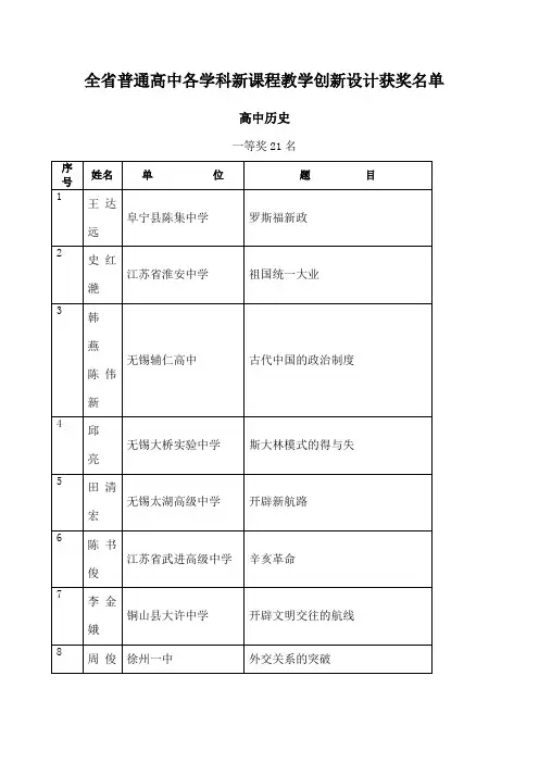 全省普通高中各学科新课程教学创新设计获奖名单