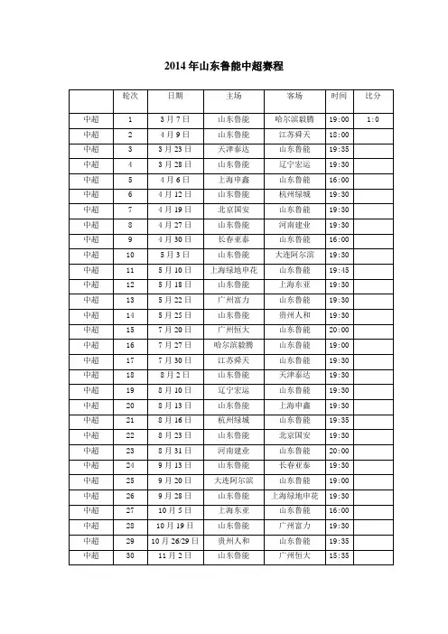 2014年山东鲁能中超赛程