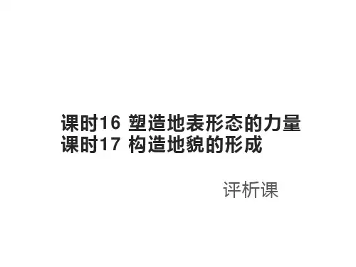 2023届高考地理 一轮复习 内外力作用与地貌 习题 评析课件