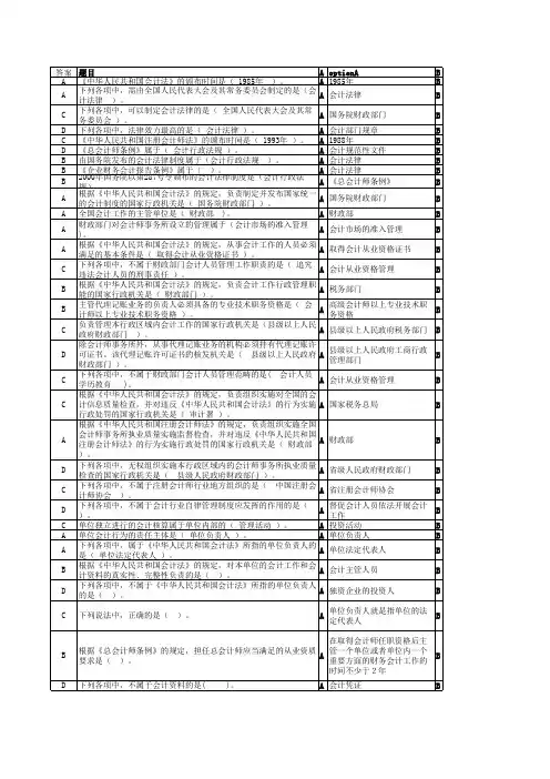 全国会计从业资格考试 财经法规 高频考题汇总 内部资料