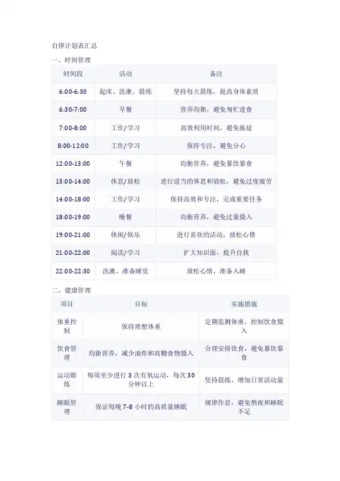 自律计划表汇总