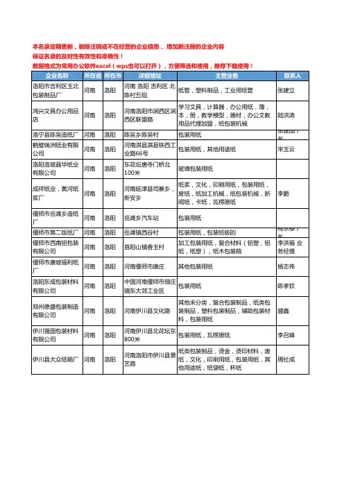 2020新版河南省洛阳包装用纸工商企业公司名录名单黄页大全14家