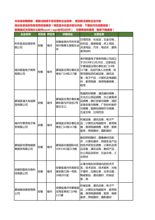 新版安徽省亳州电脑通讯工商企业公司商家名录名单联系方式大全14家