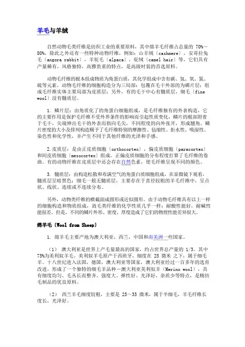 羊毛与羊绒